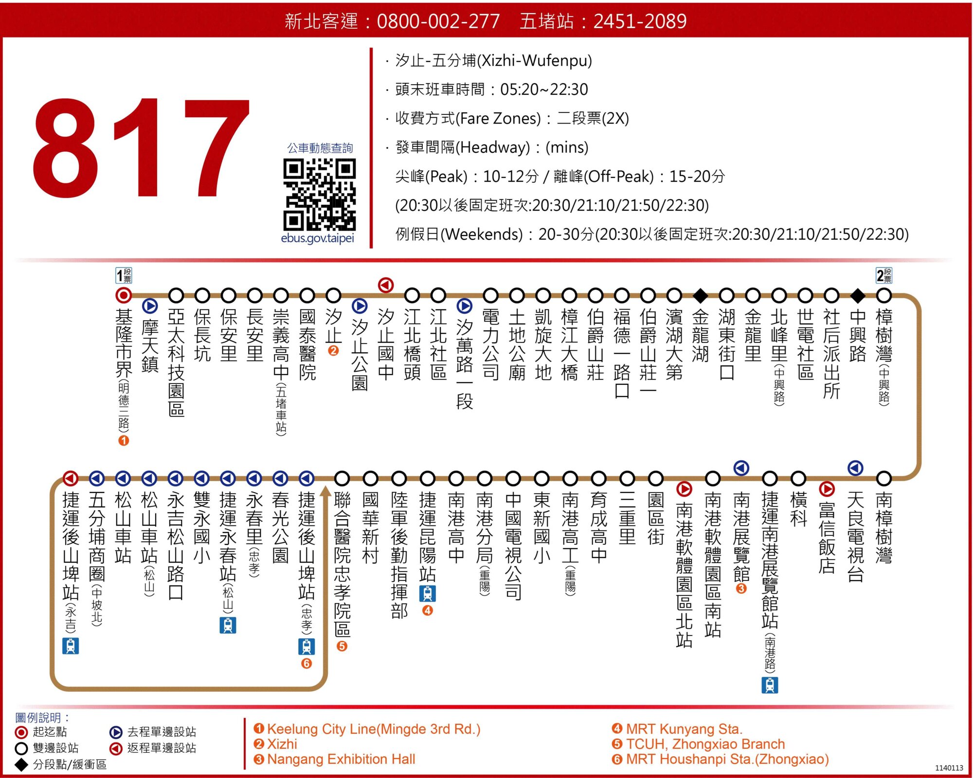 817路線圖