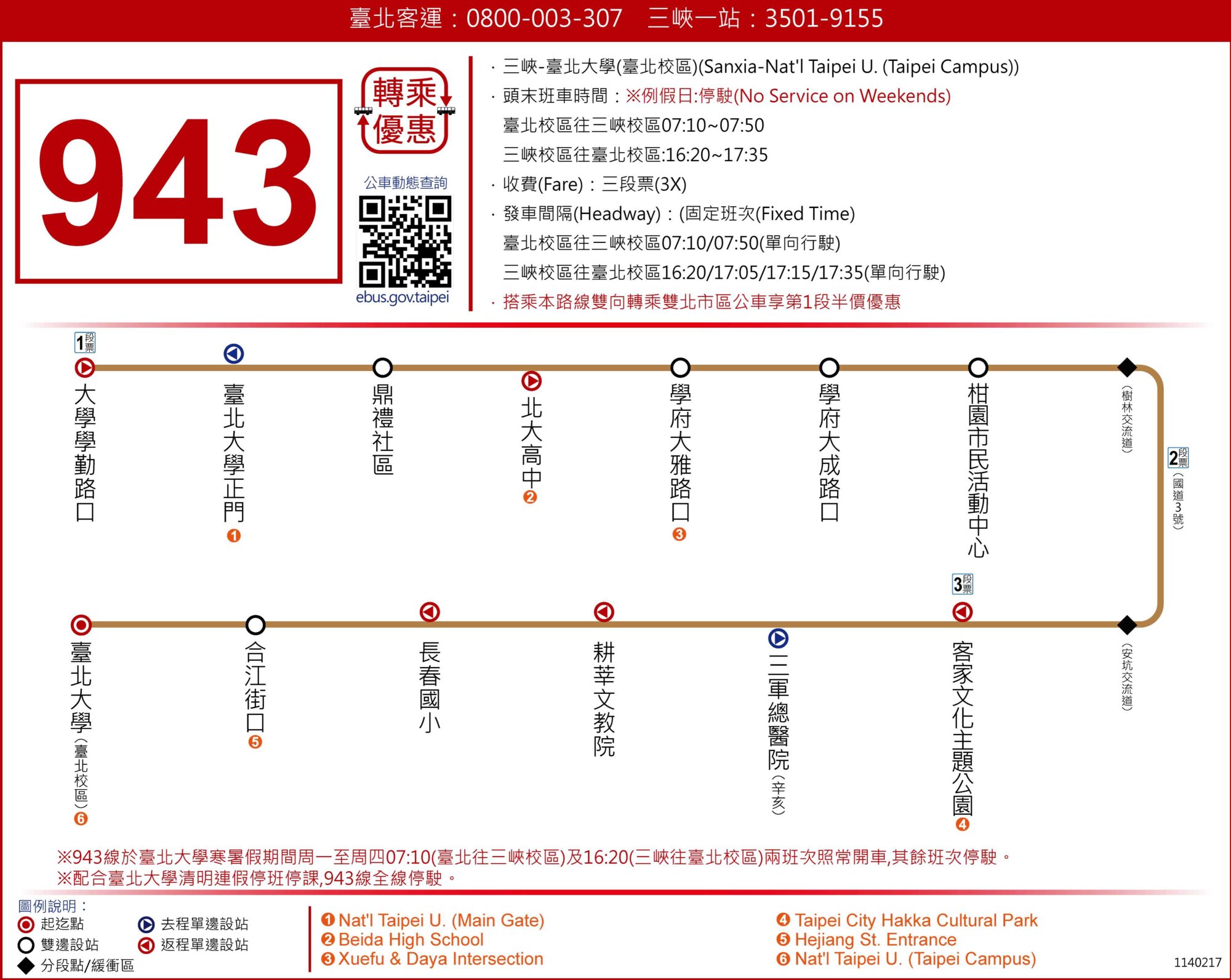 943路線圖