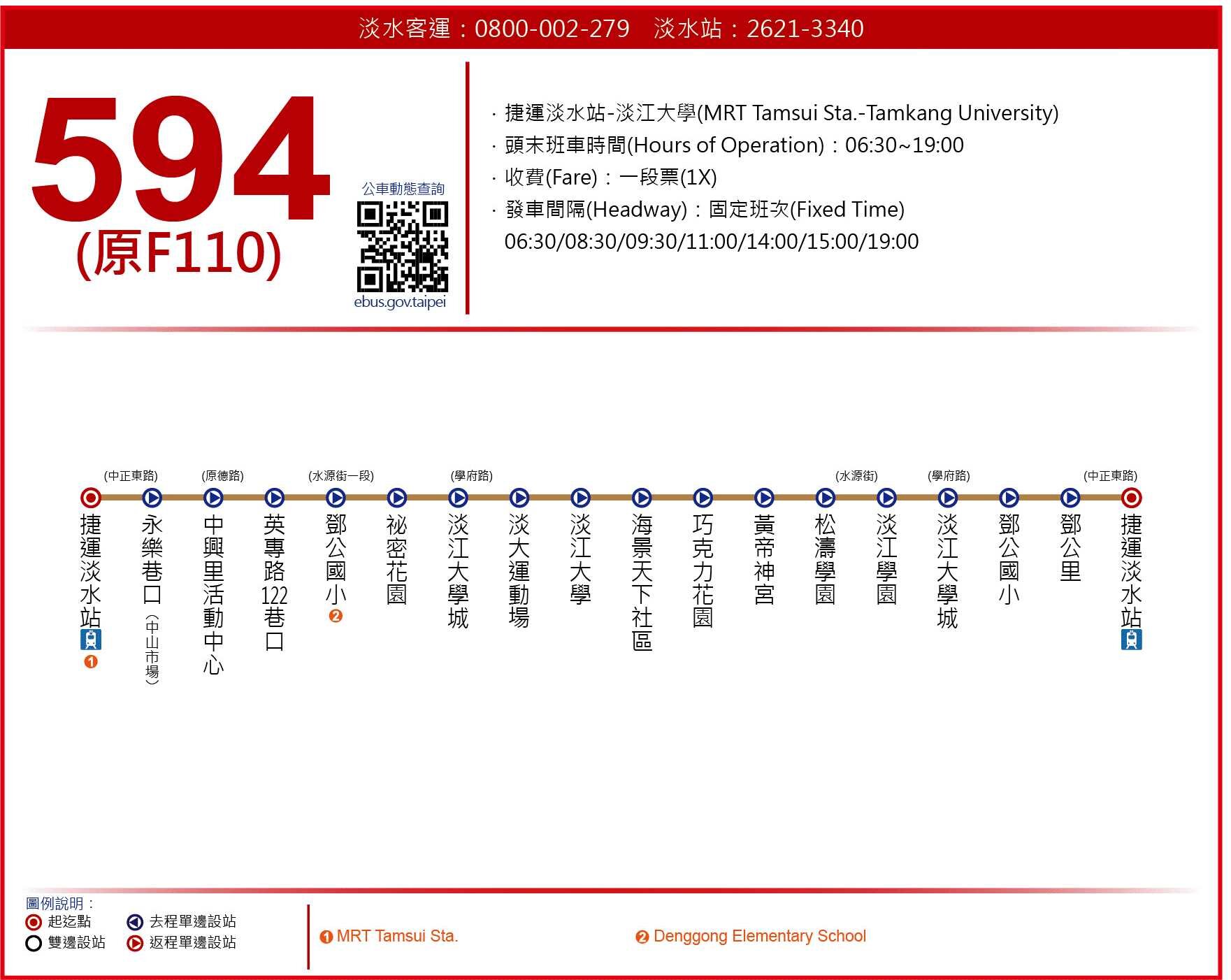 594路線圖
