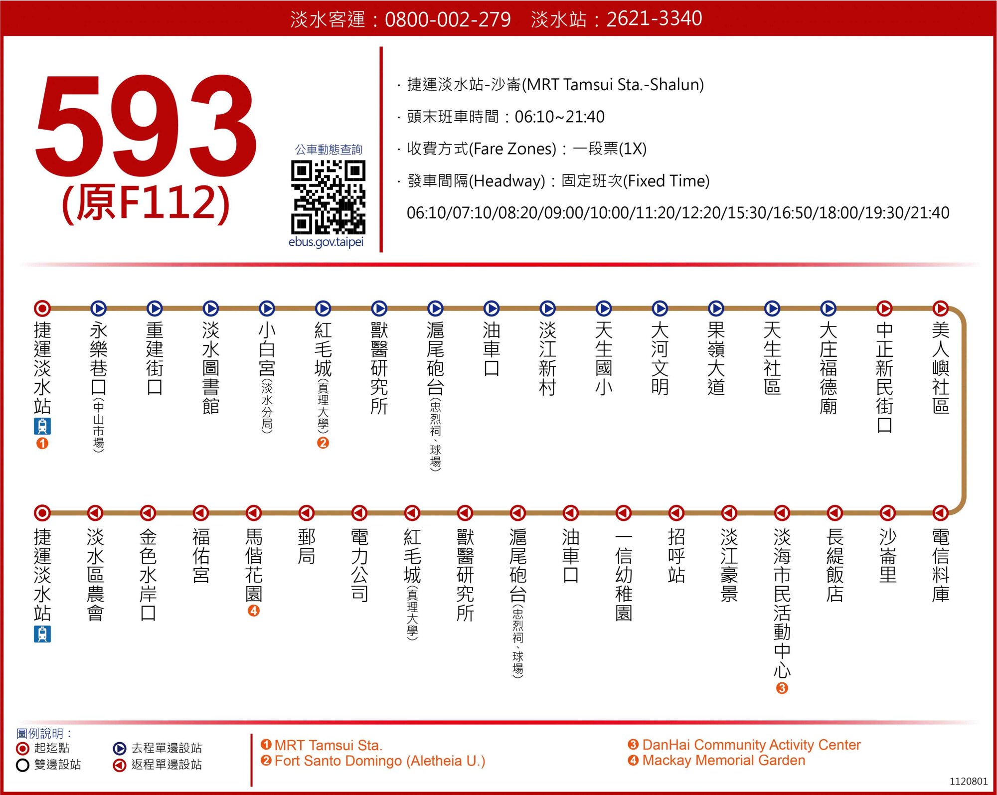 593路線圖