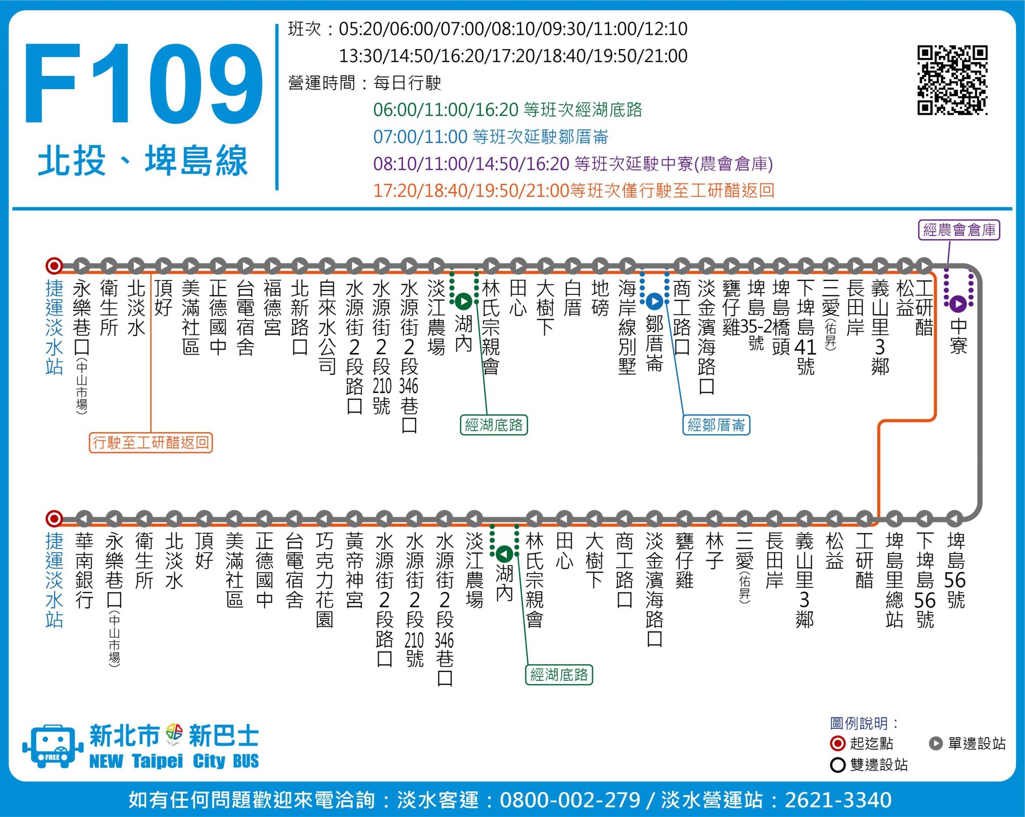 F109路線圖