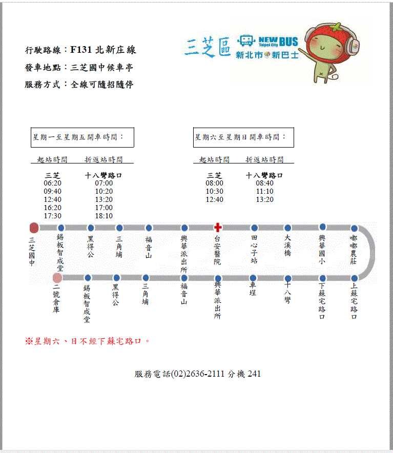 F131路線圖