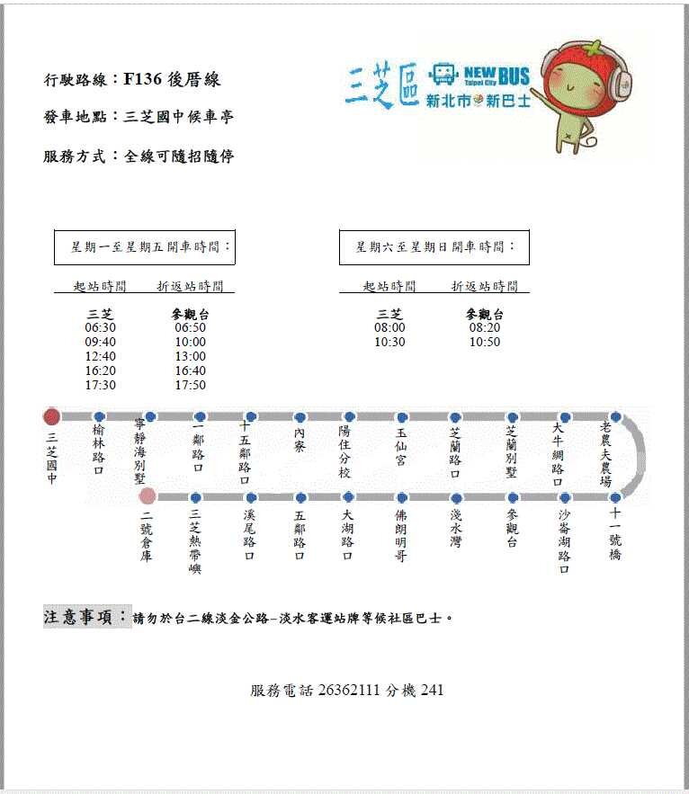 F136路線圖