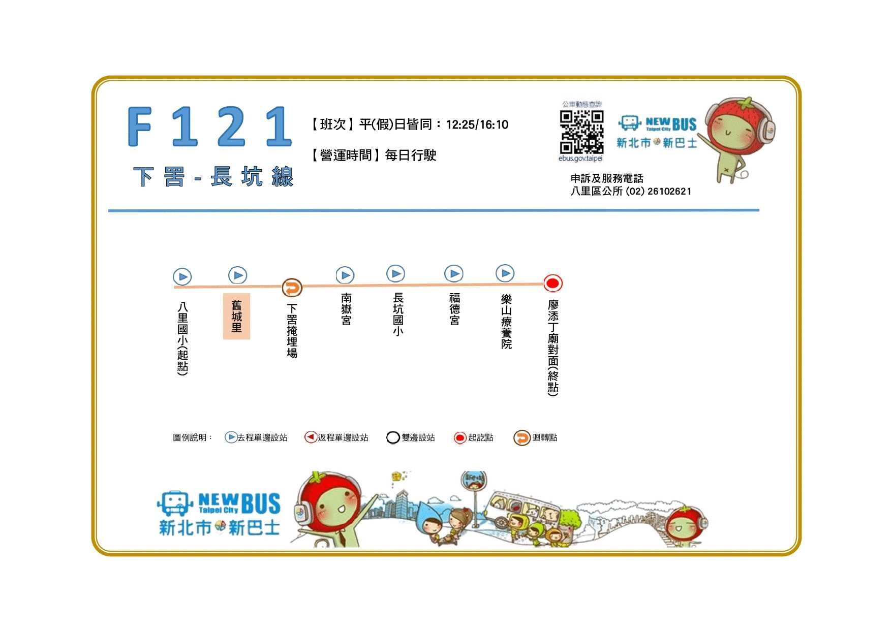 F121路線圖