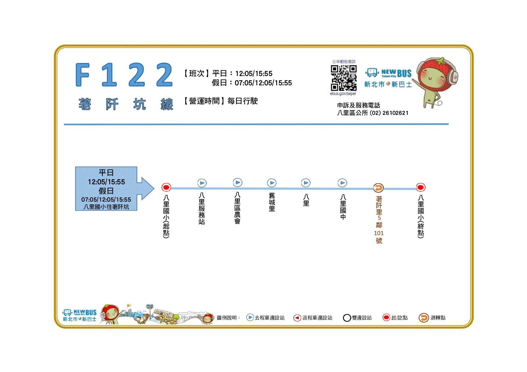 F122路線圖