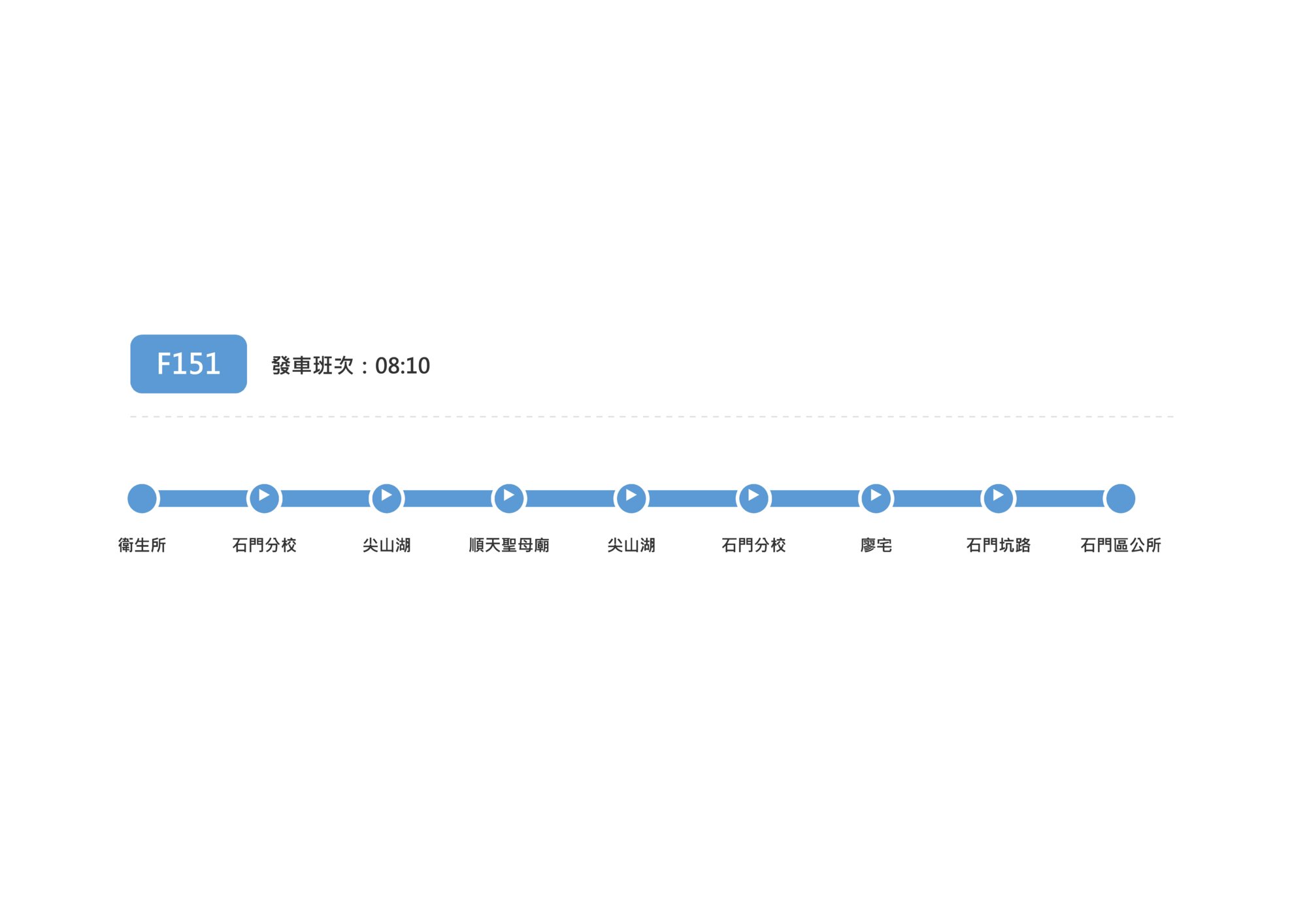 F151-0810路線圖