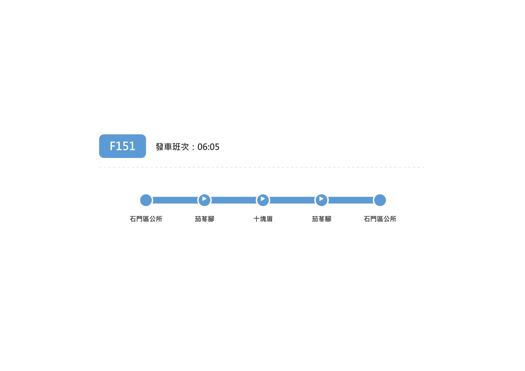 F151-0605路線圖