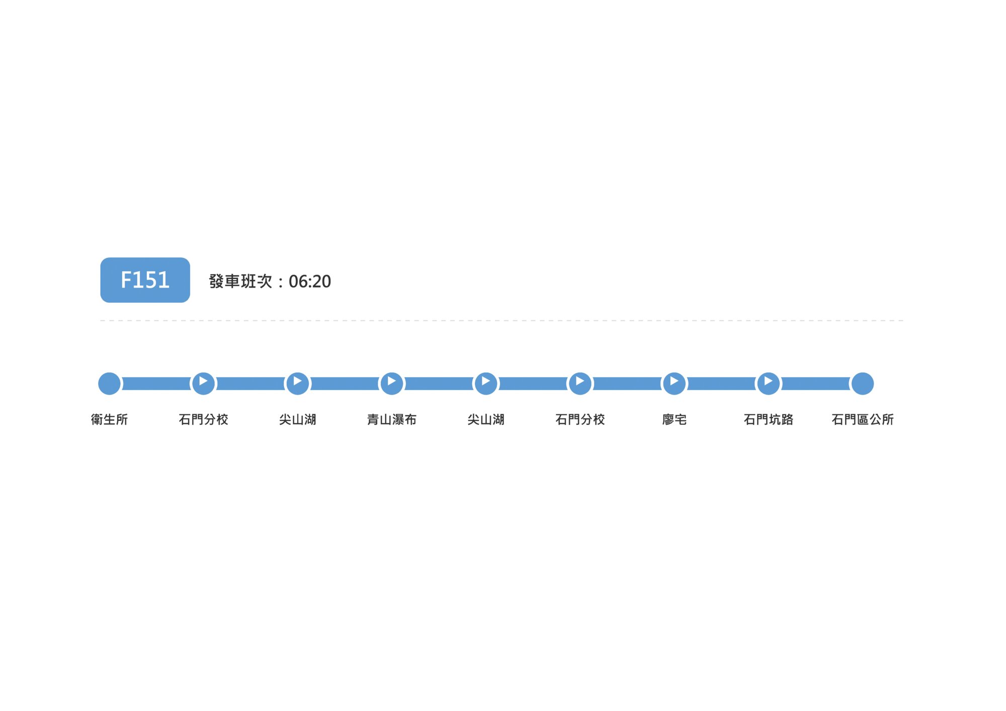F151-0620路線圖