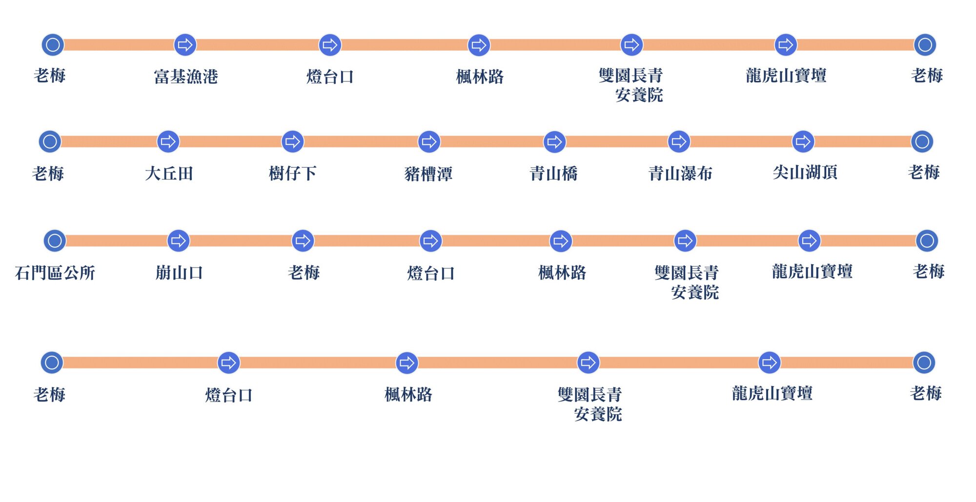 F152-0635路線圖