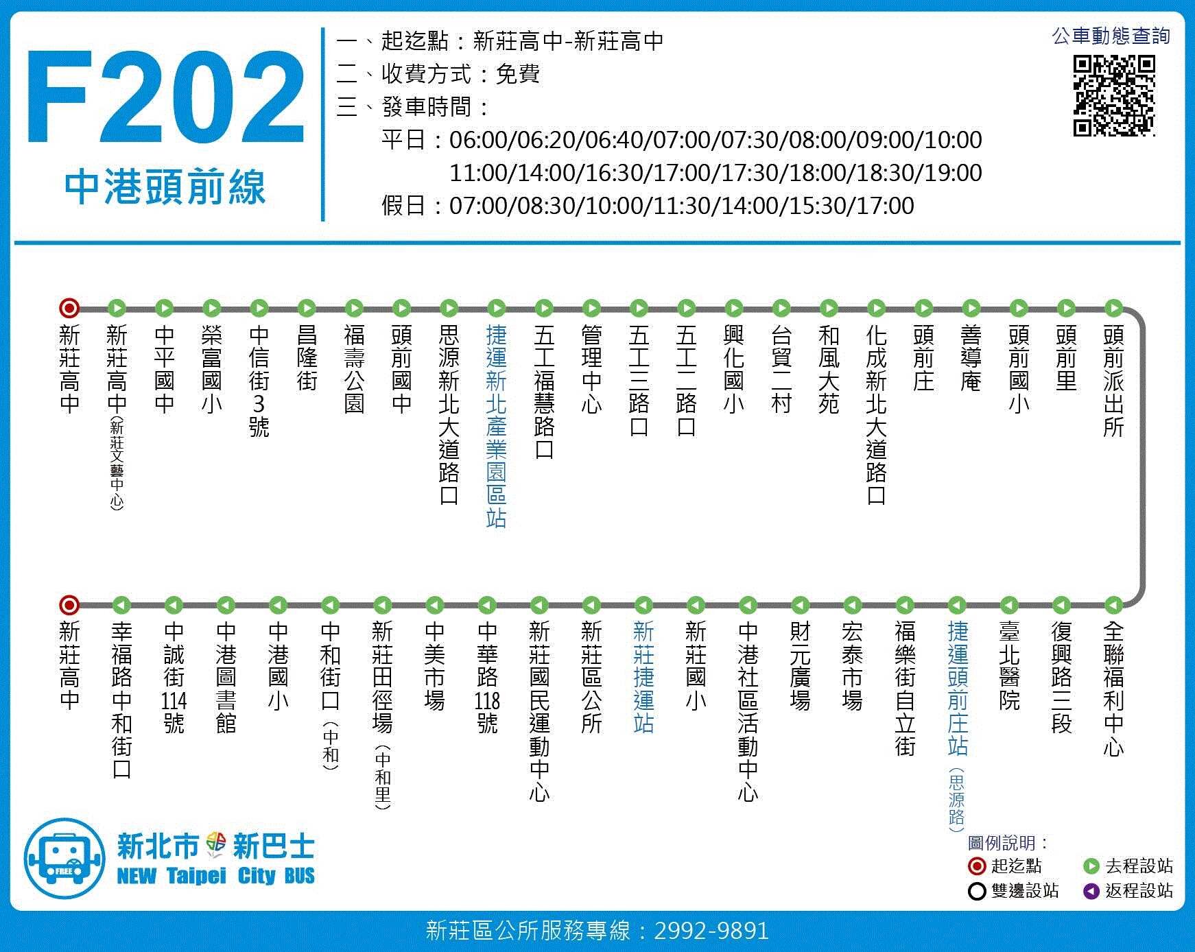F202路線圖