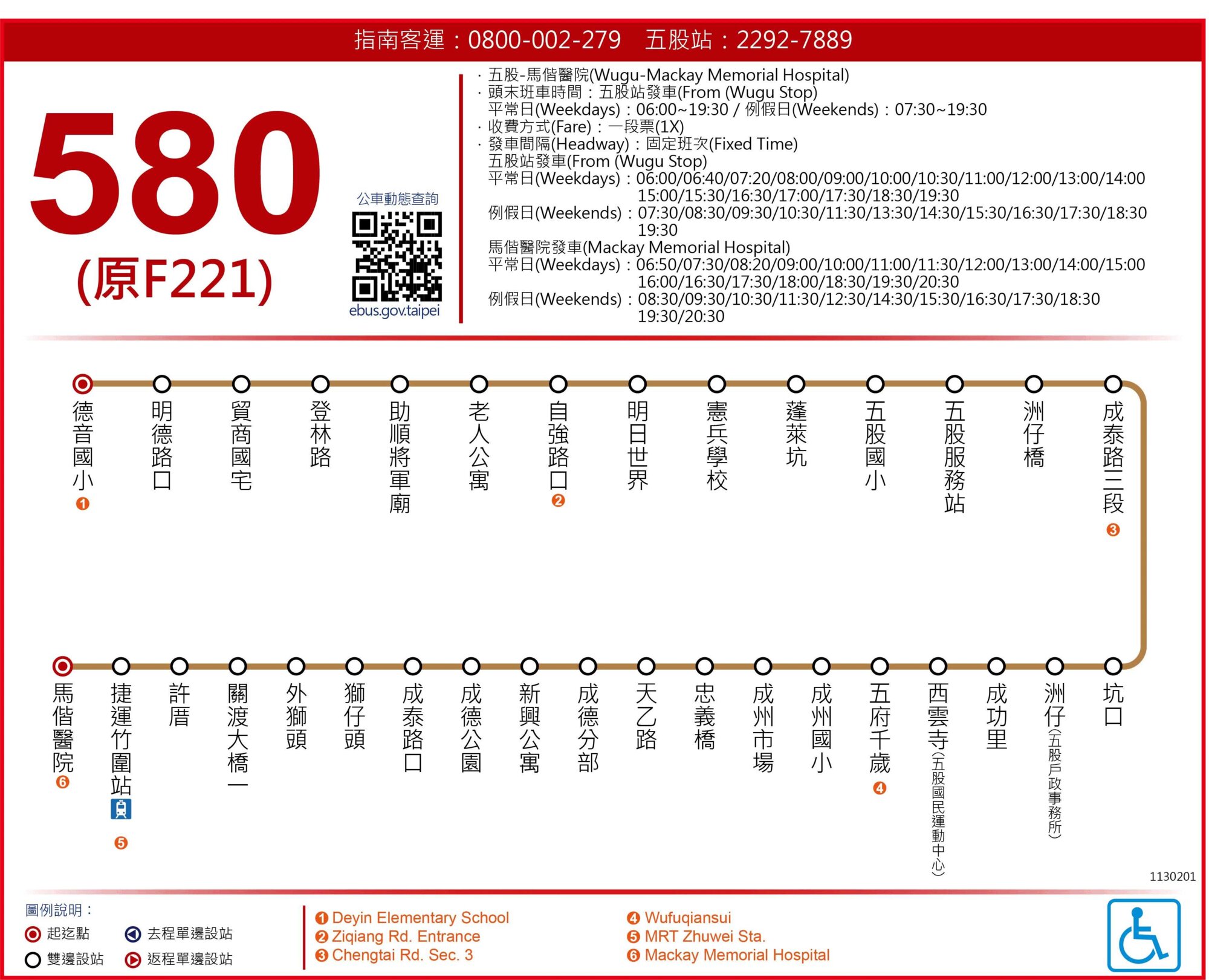 580路線圖