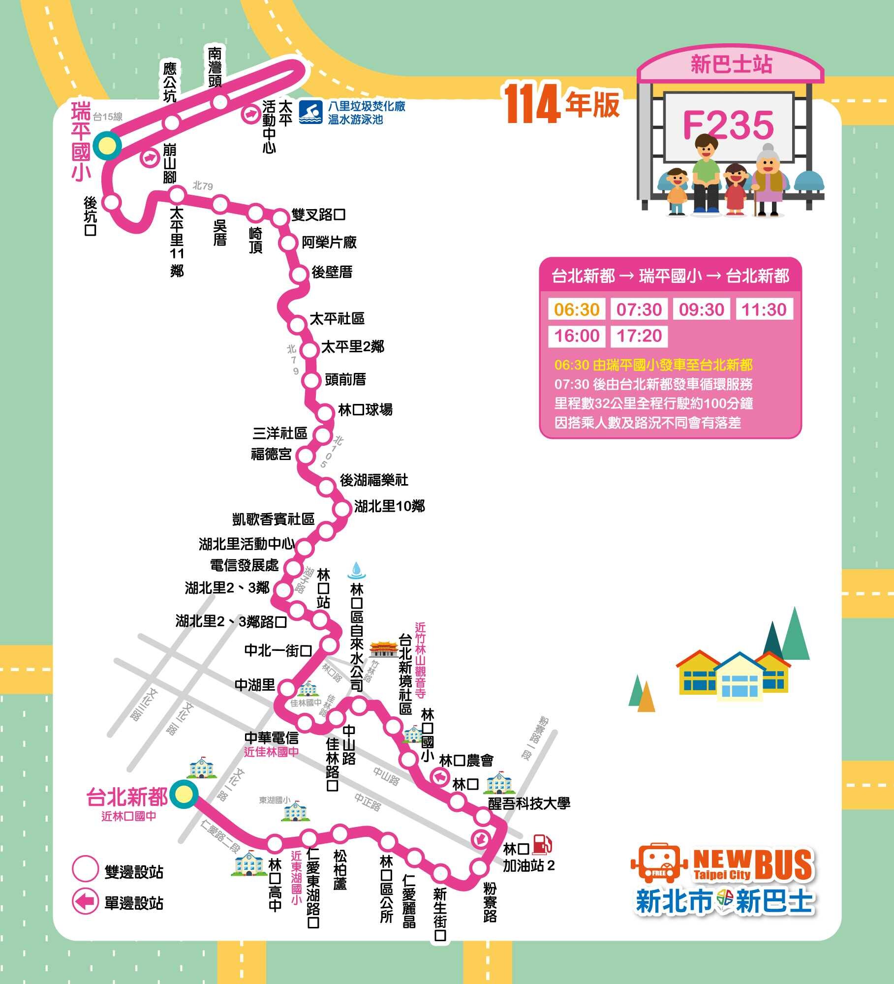F235路線圖