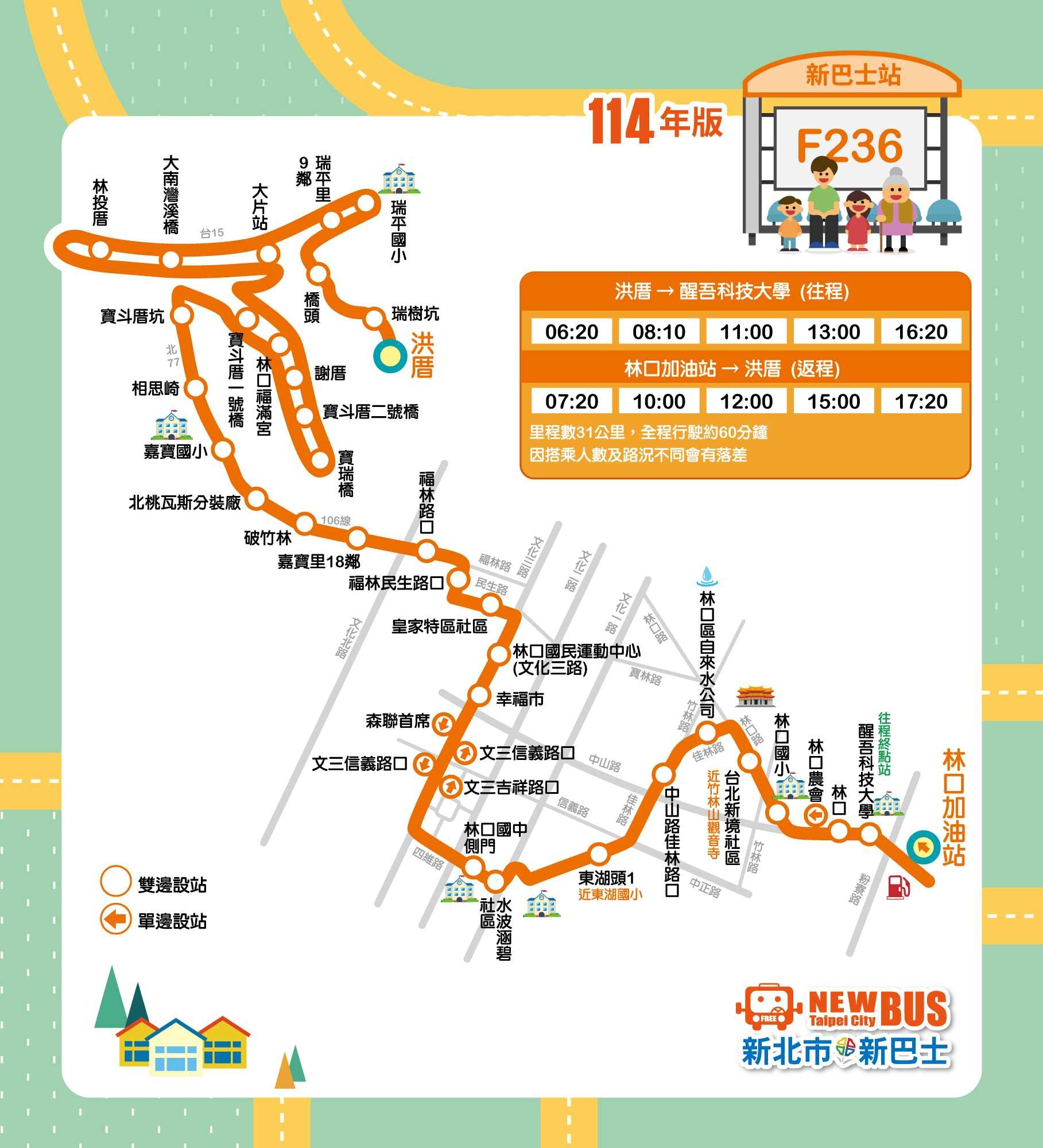 F236路線圖