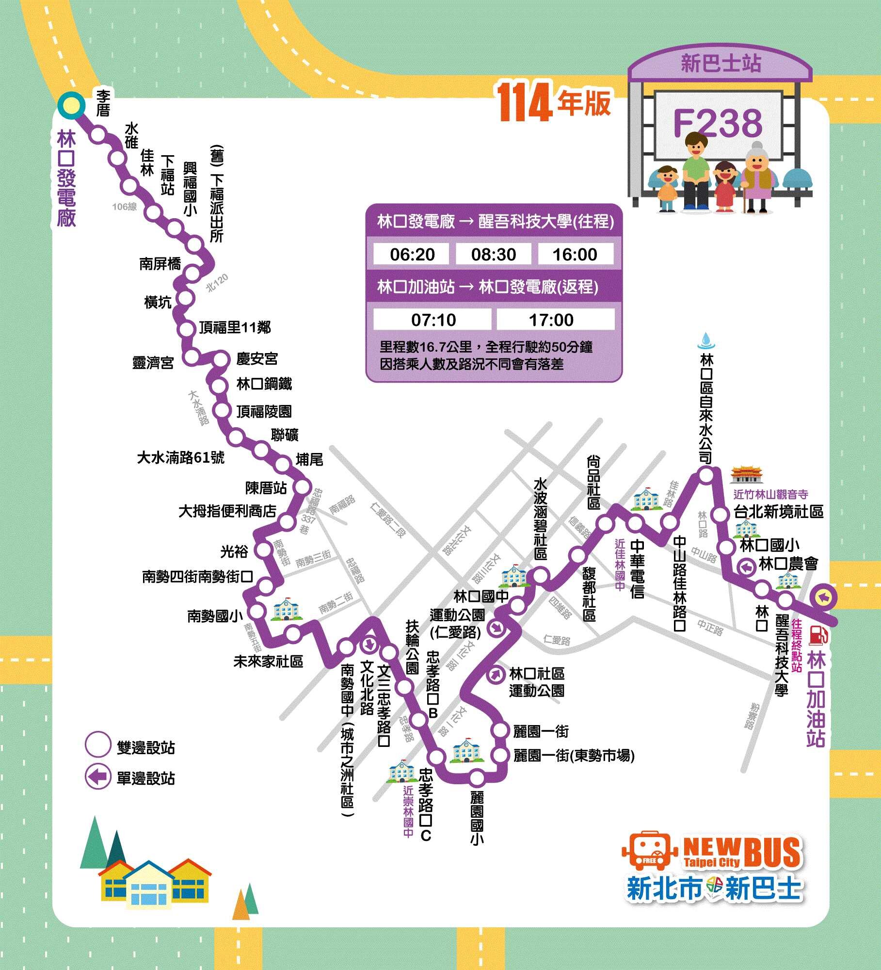F238路線圖