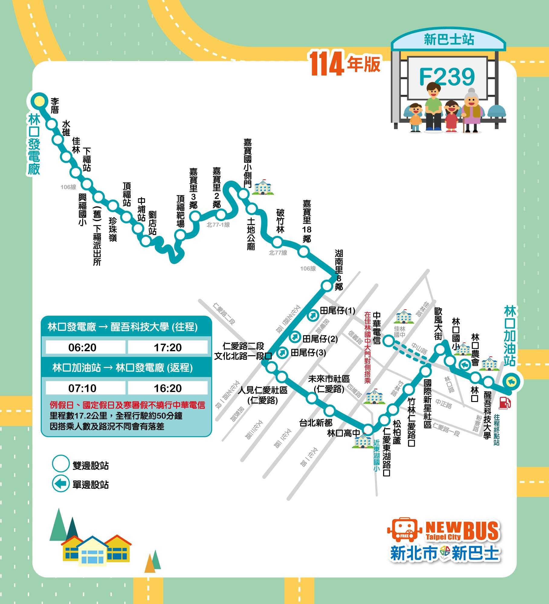 F239路線圖