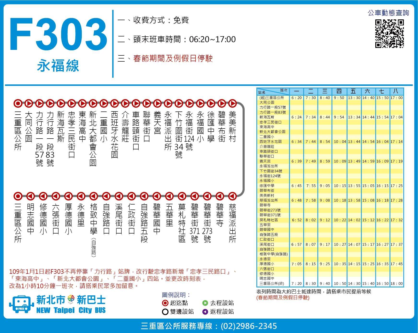 F303路線圖