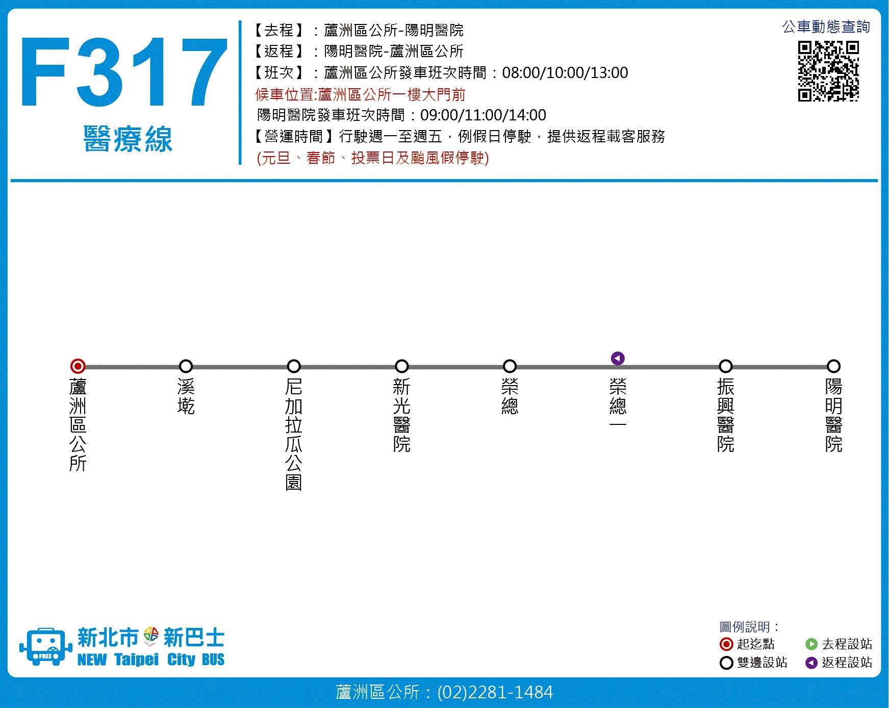 F317路線圖