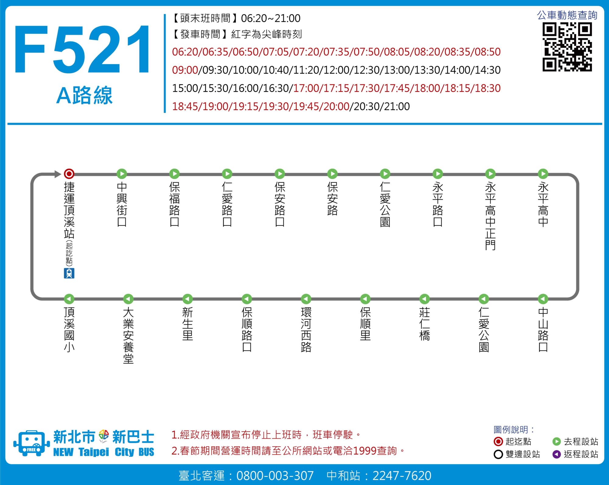 F521路線圖