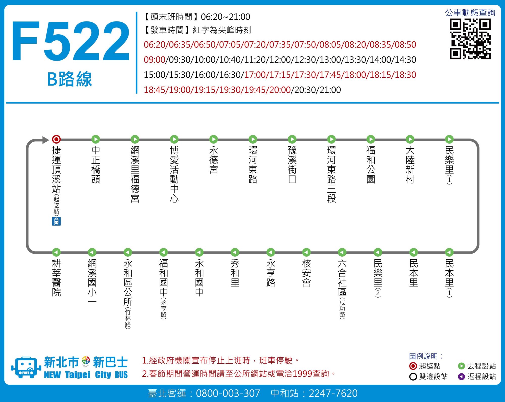 F522路線圖