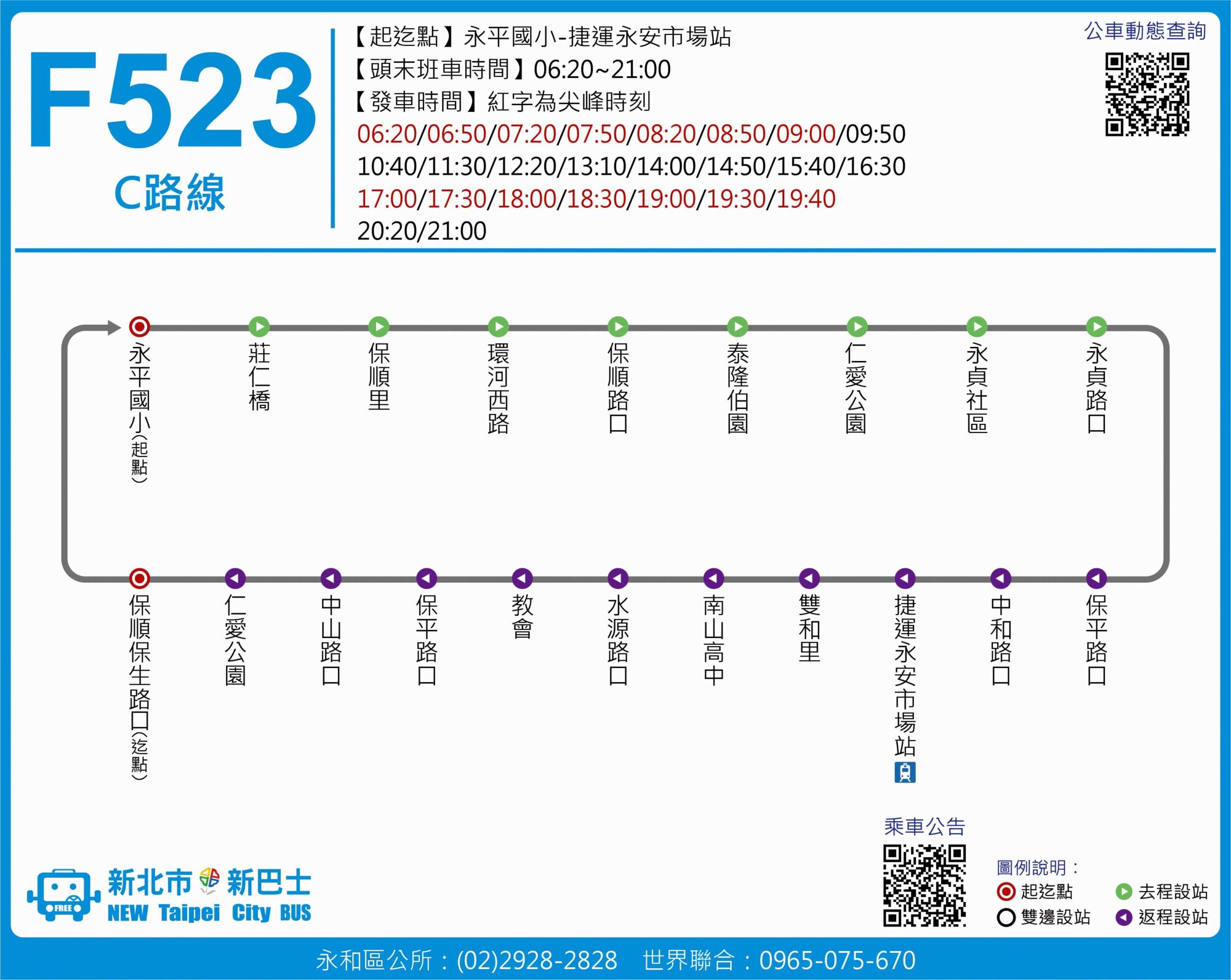 F523路線圖