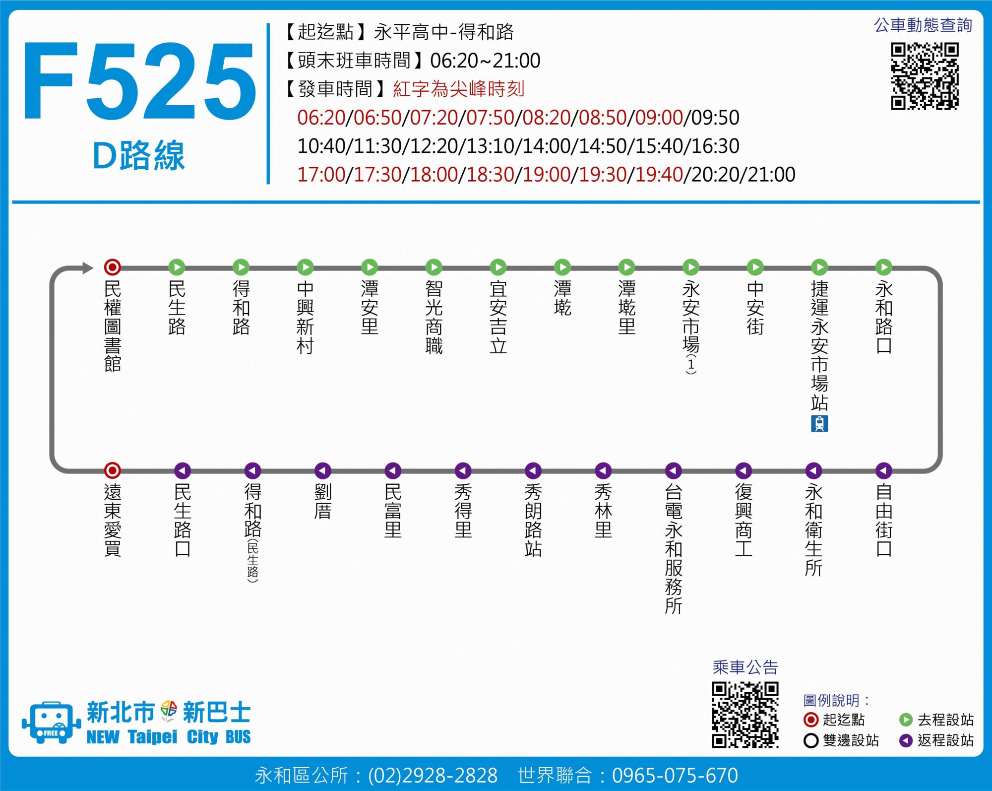 F525路線圖