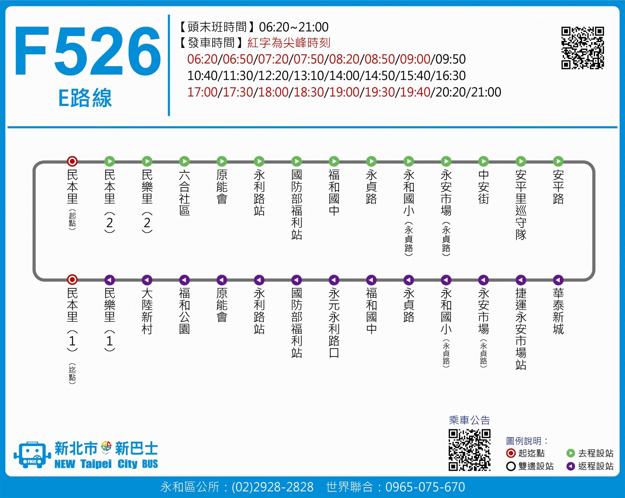 F526路線圖