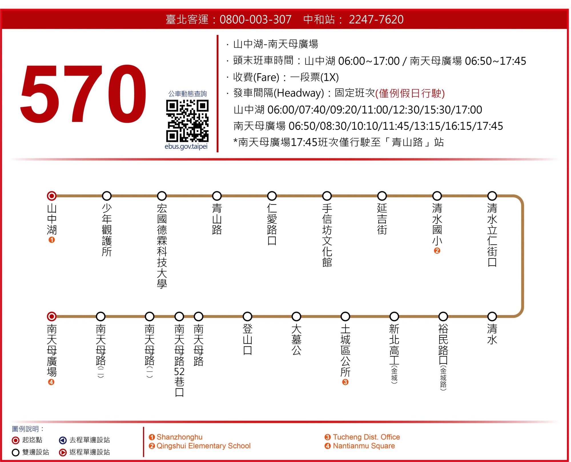 570路線圖