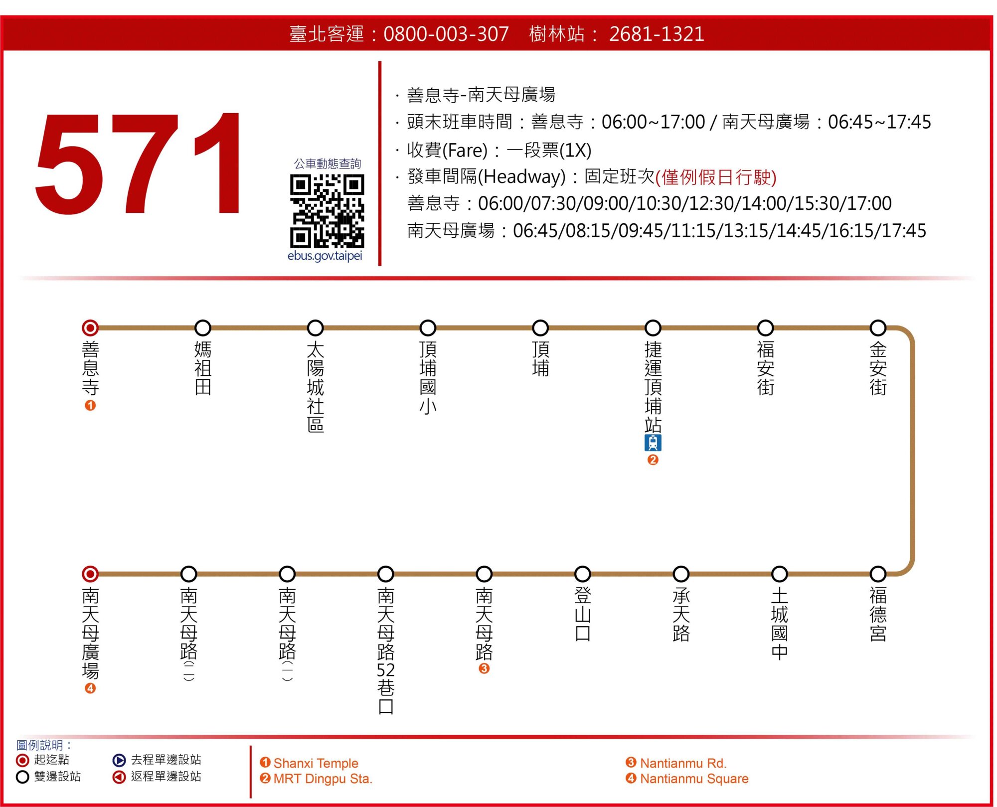 571路線圖