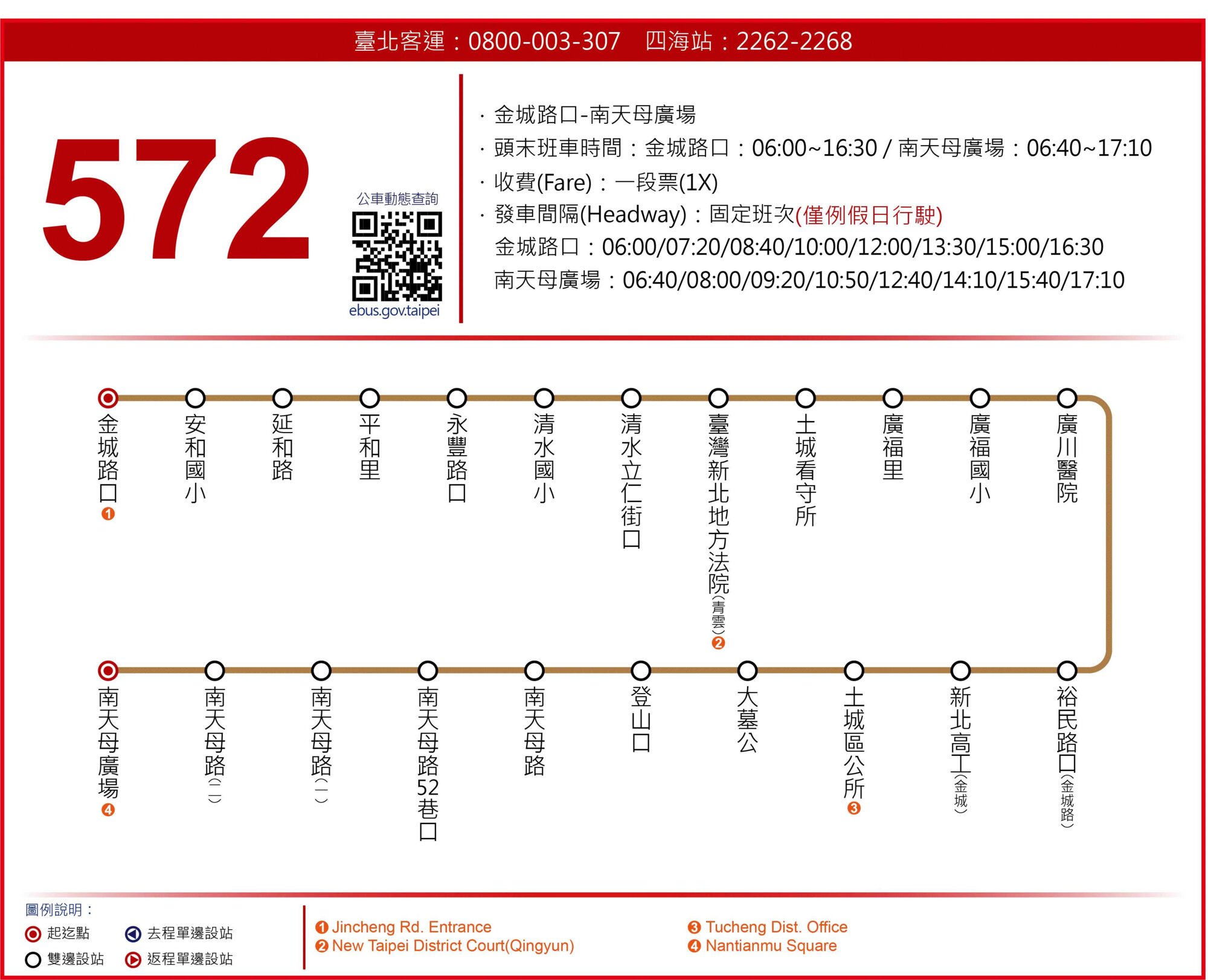 572路線圖