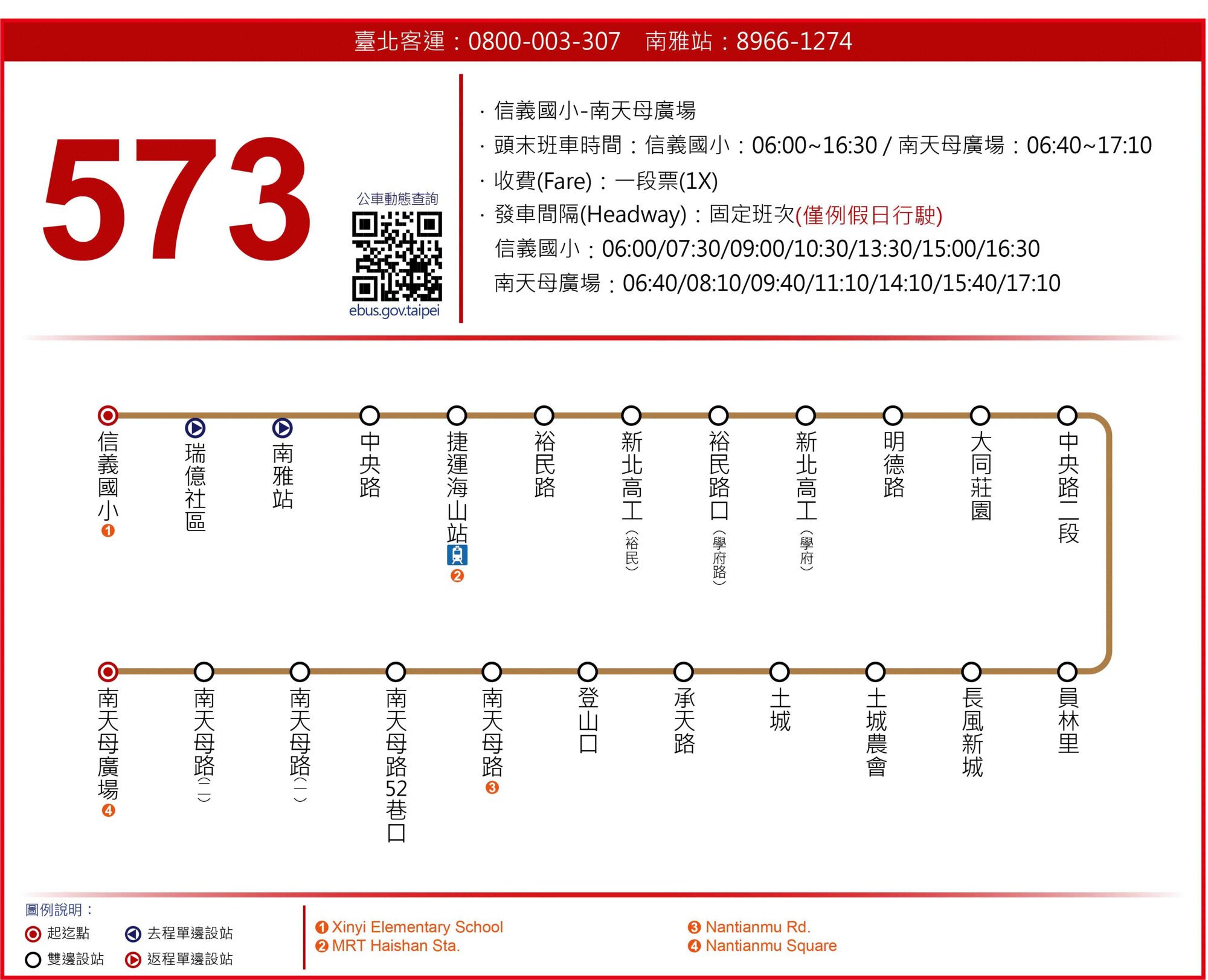 573路線圖