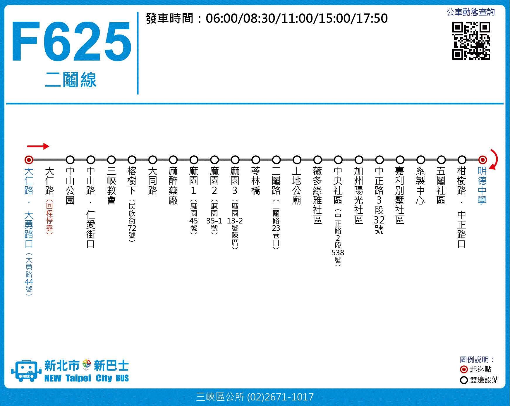 F625路線圖