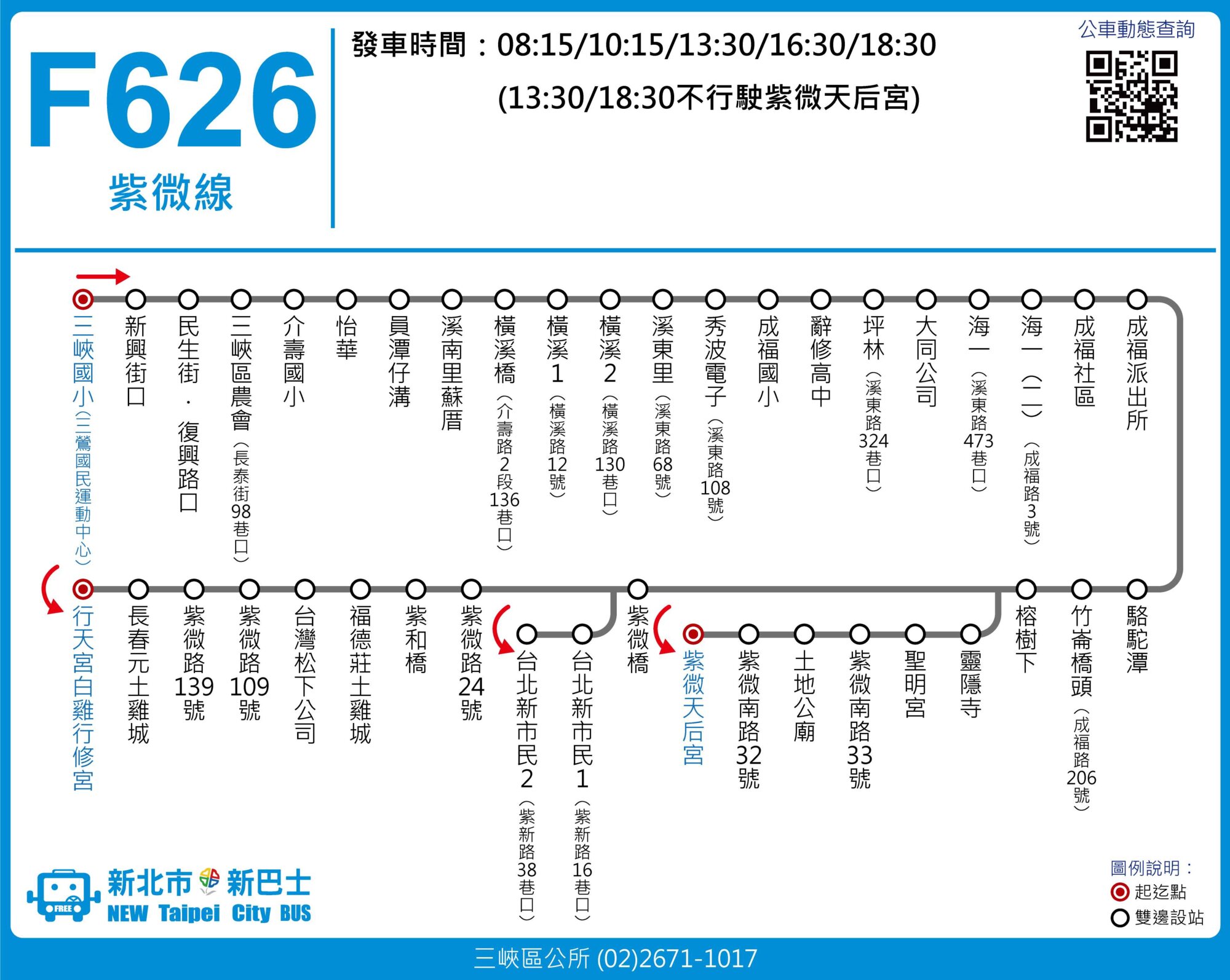 F626路線圖