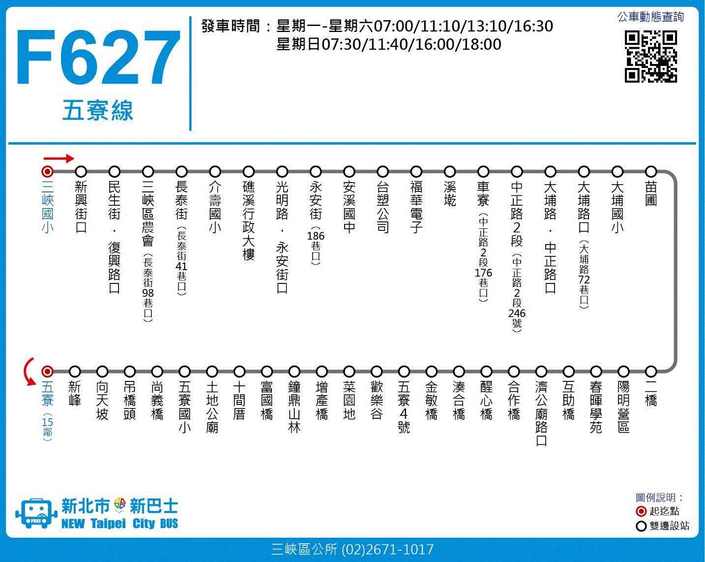 F627路線圖