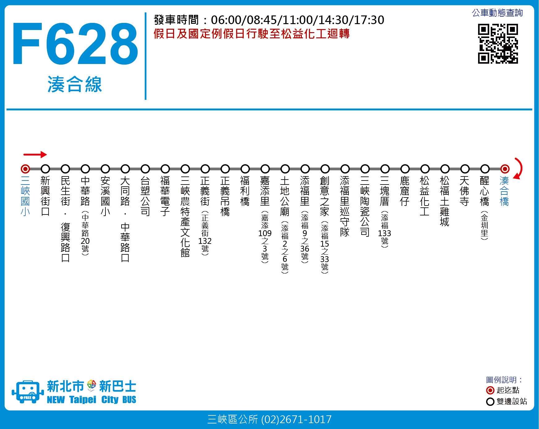 F628路線圖