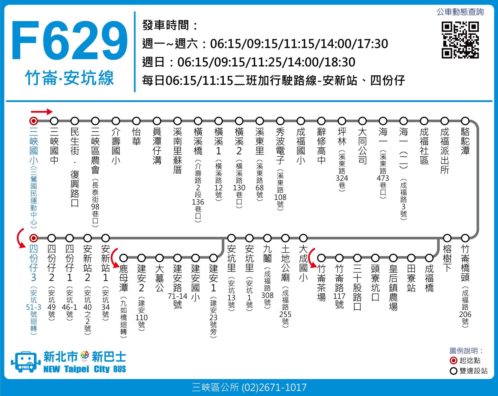 F629路線圖