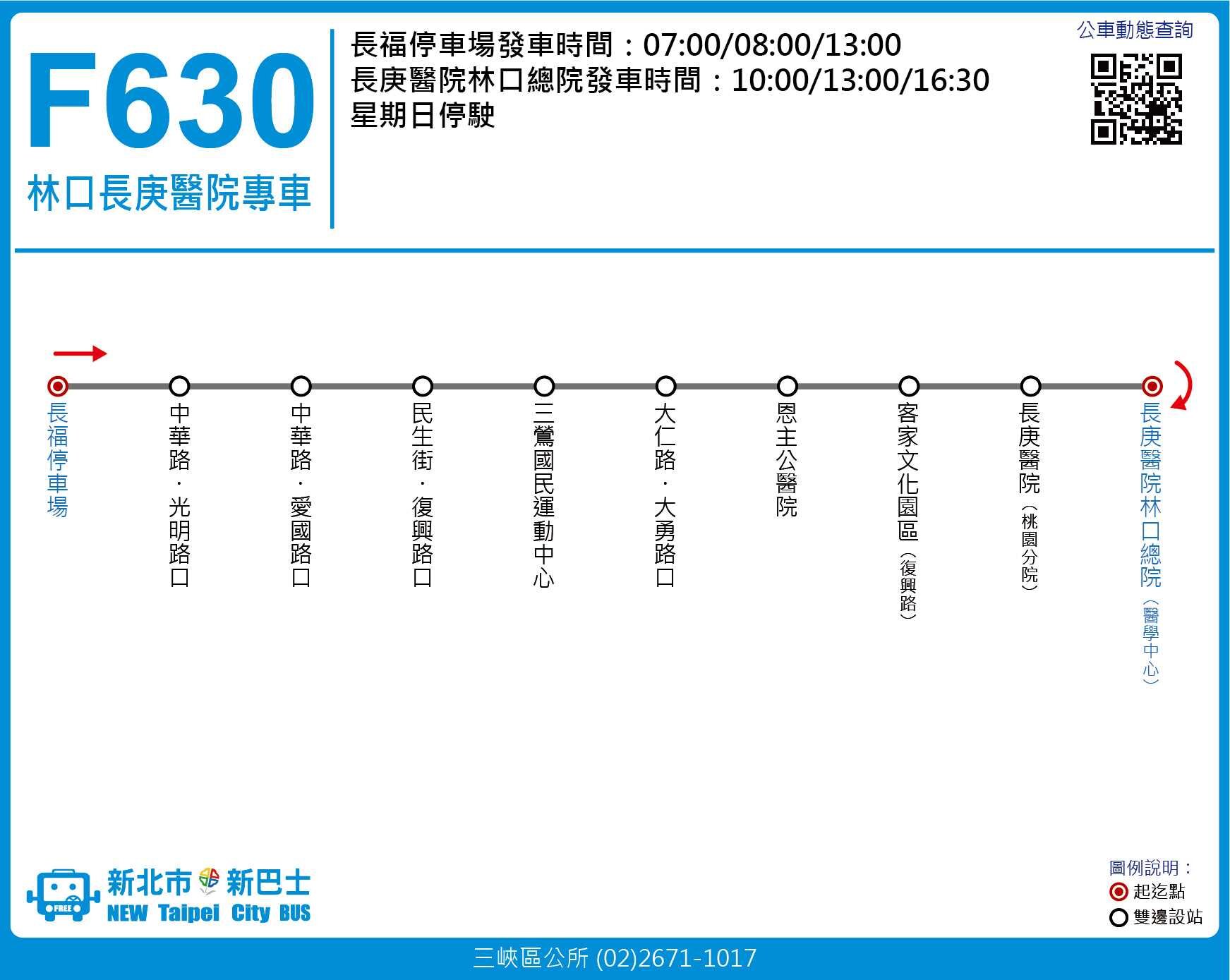 F630路線圖
