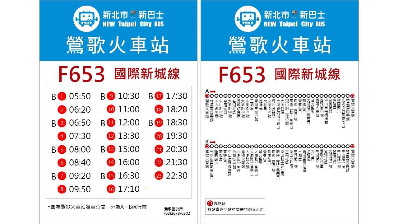 F653A路線圖