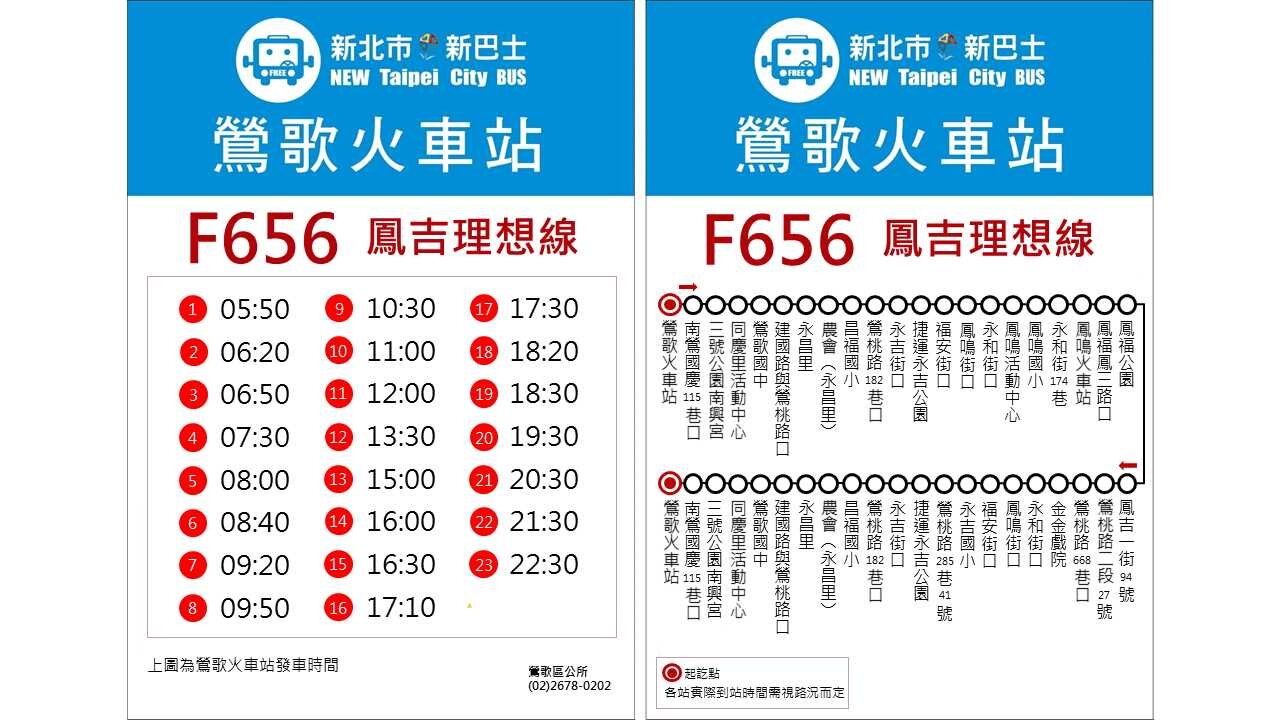 F656路線圖