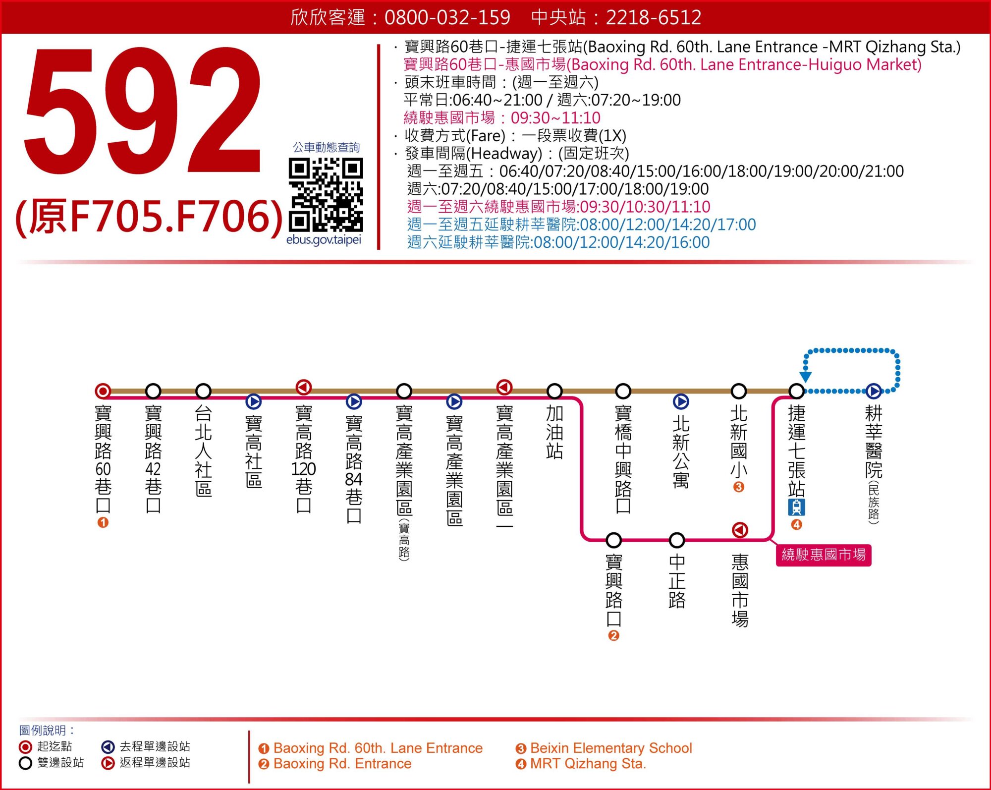 592路線圖