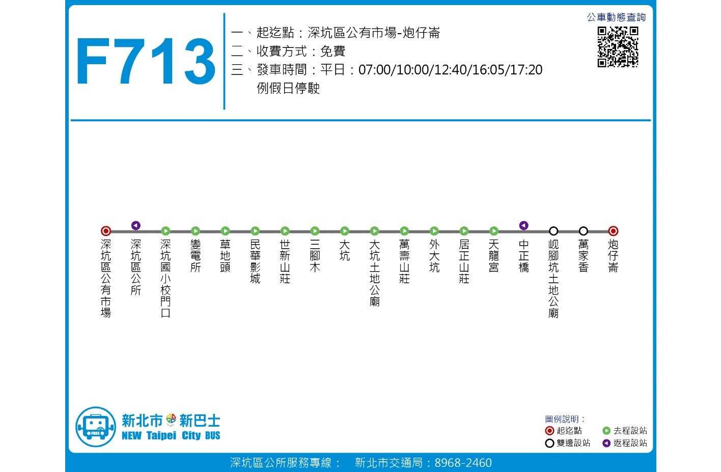 F713路線圖