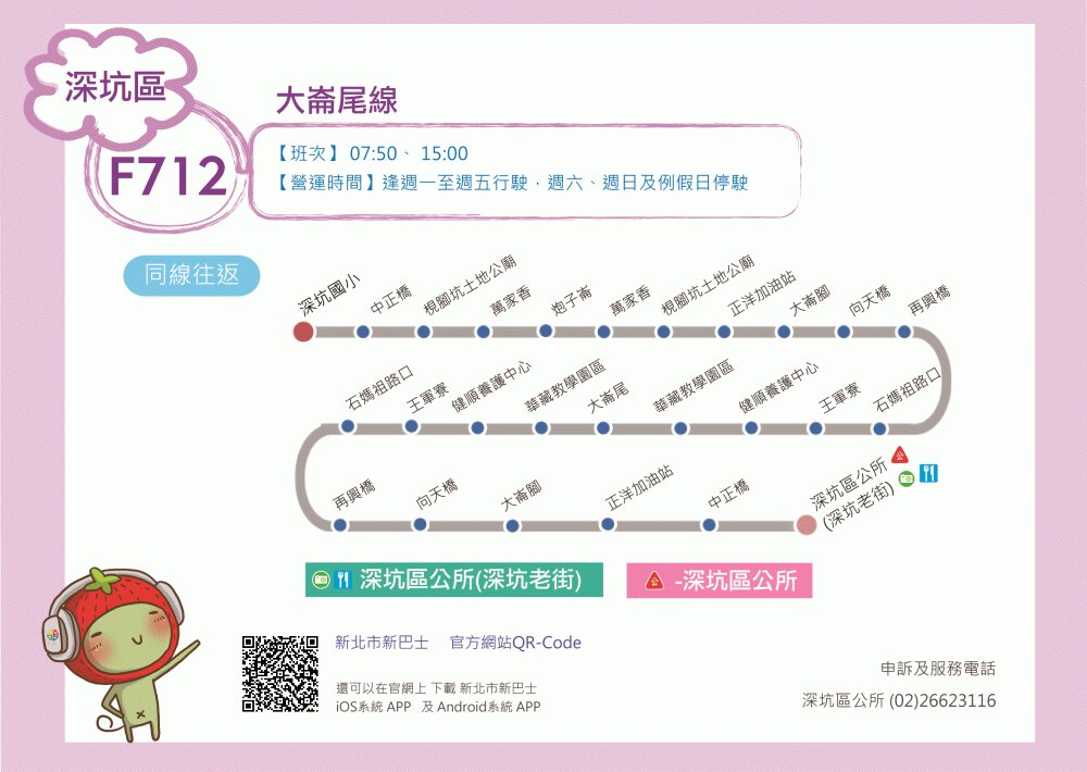 F712路線圖