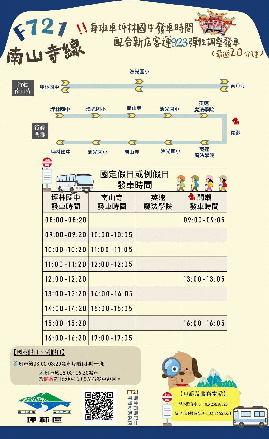 F721路線圖