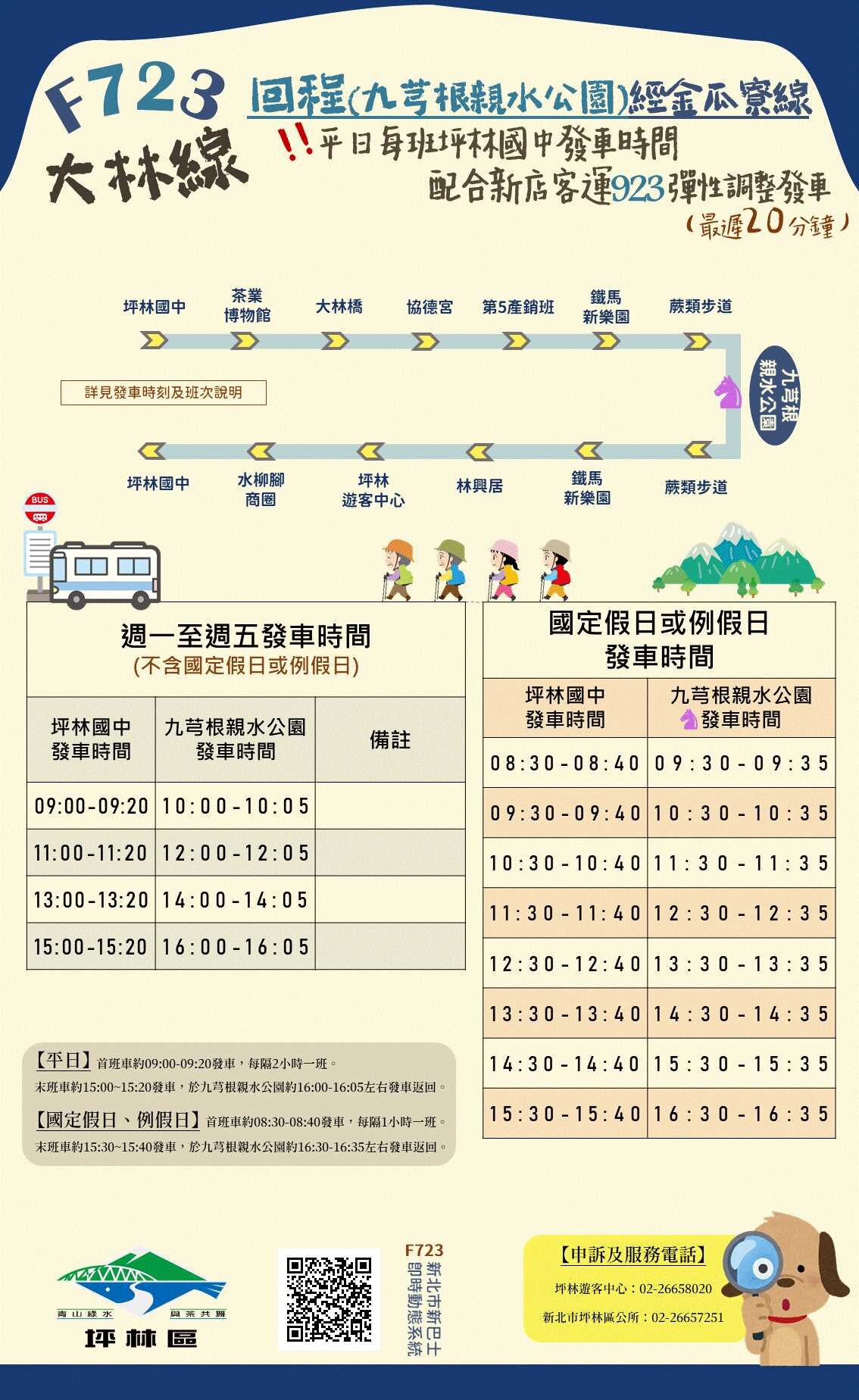 F723路線圖