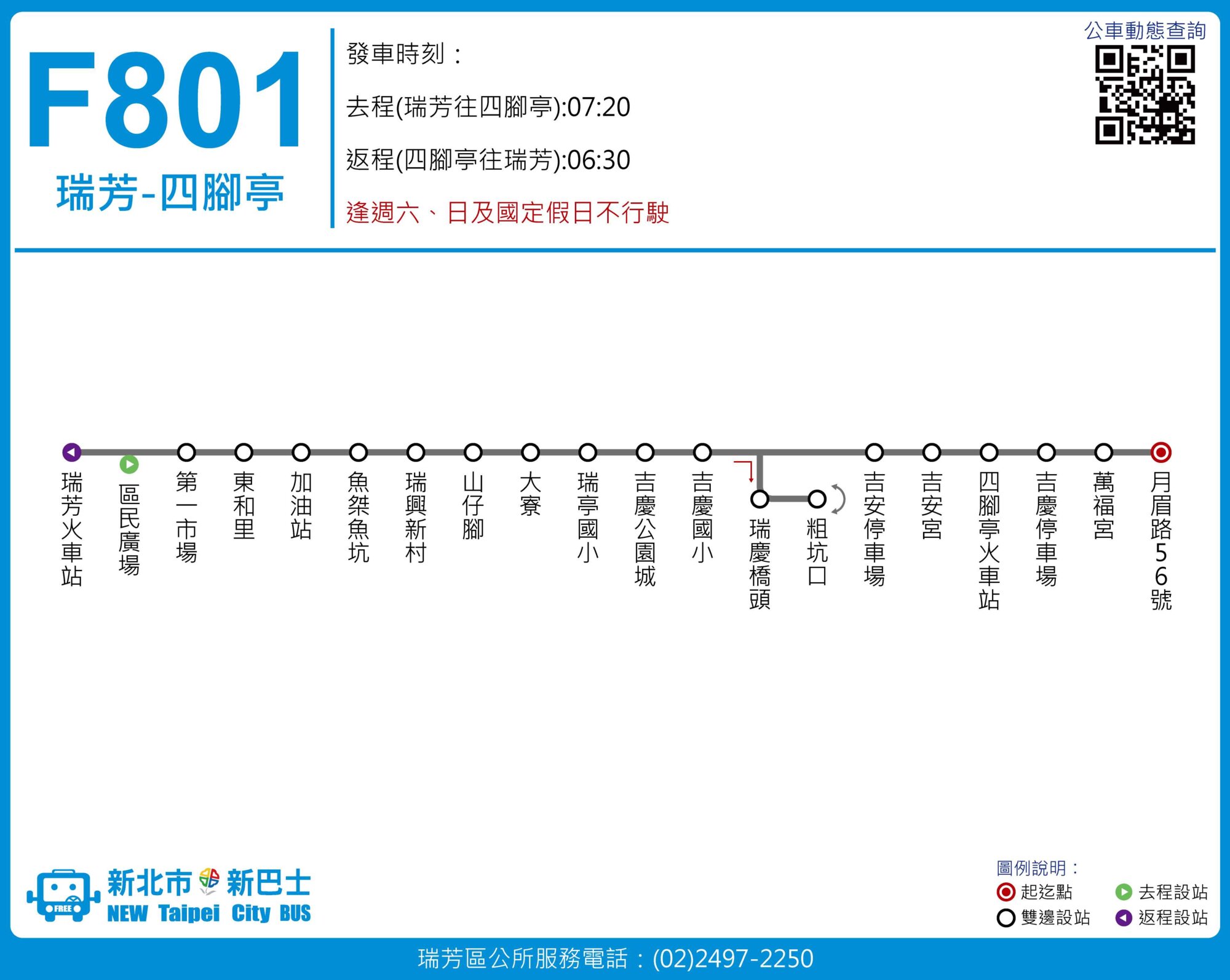 F801路線圖