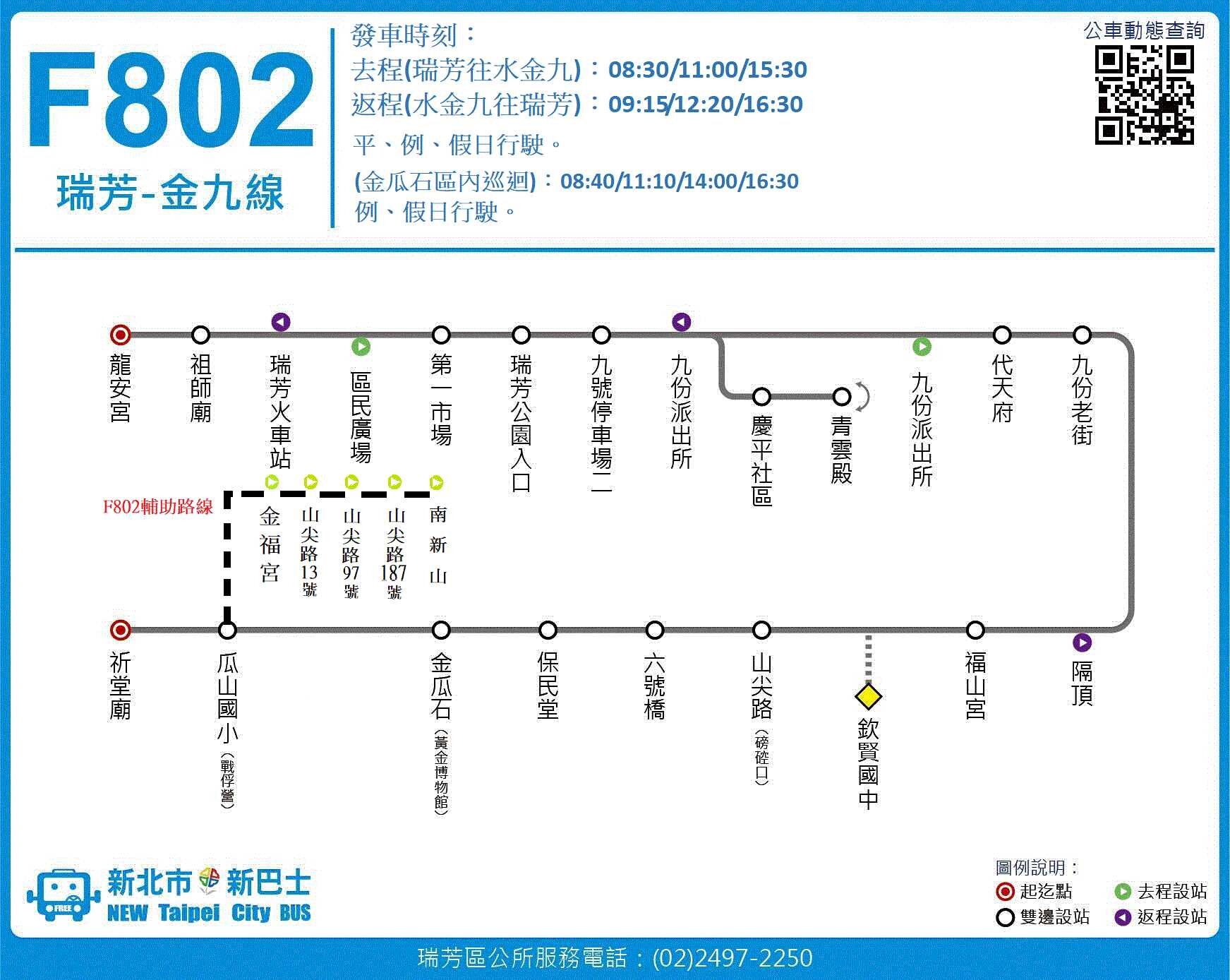 F802路線圖