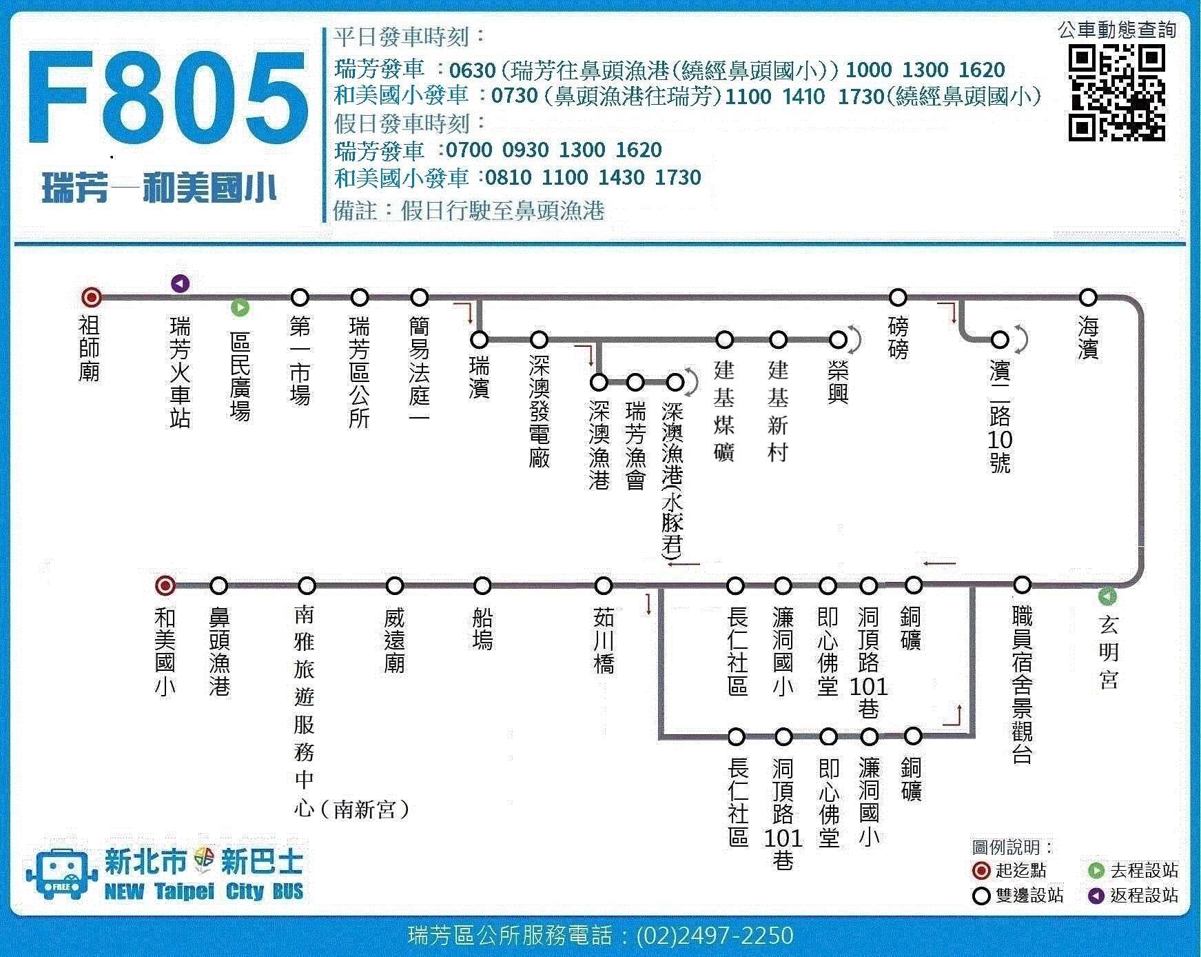 F805路線圖