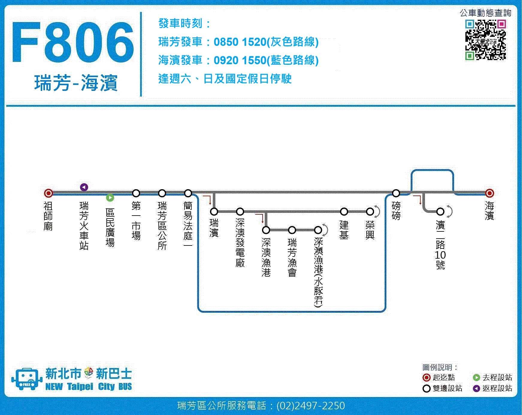 F806路線圖