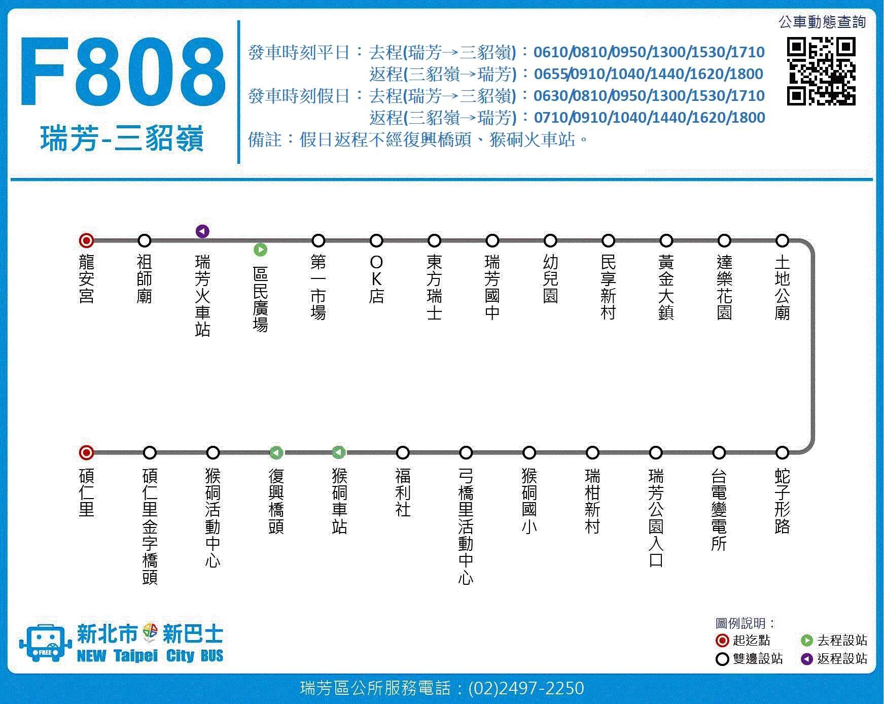 F808路線圖