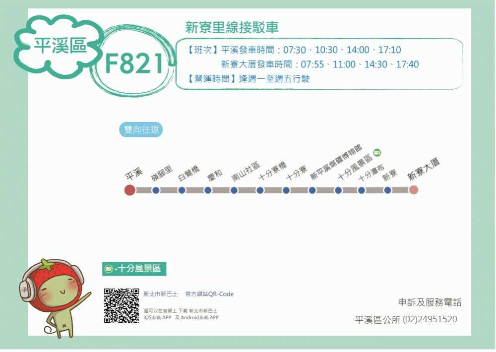 F821路線圖