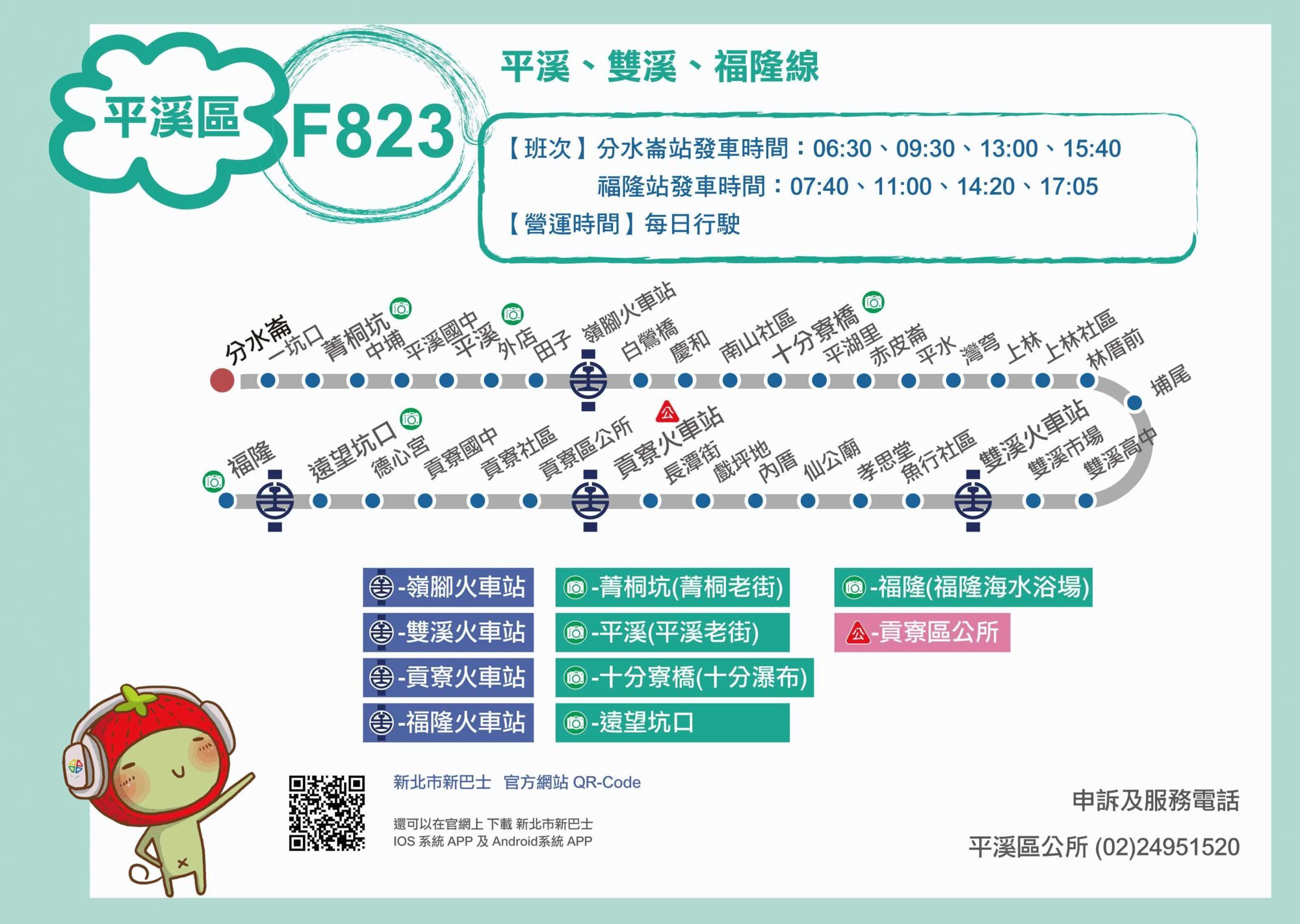 F823路線圖